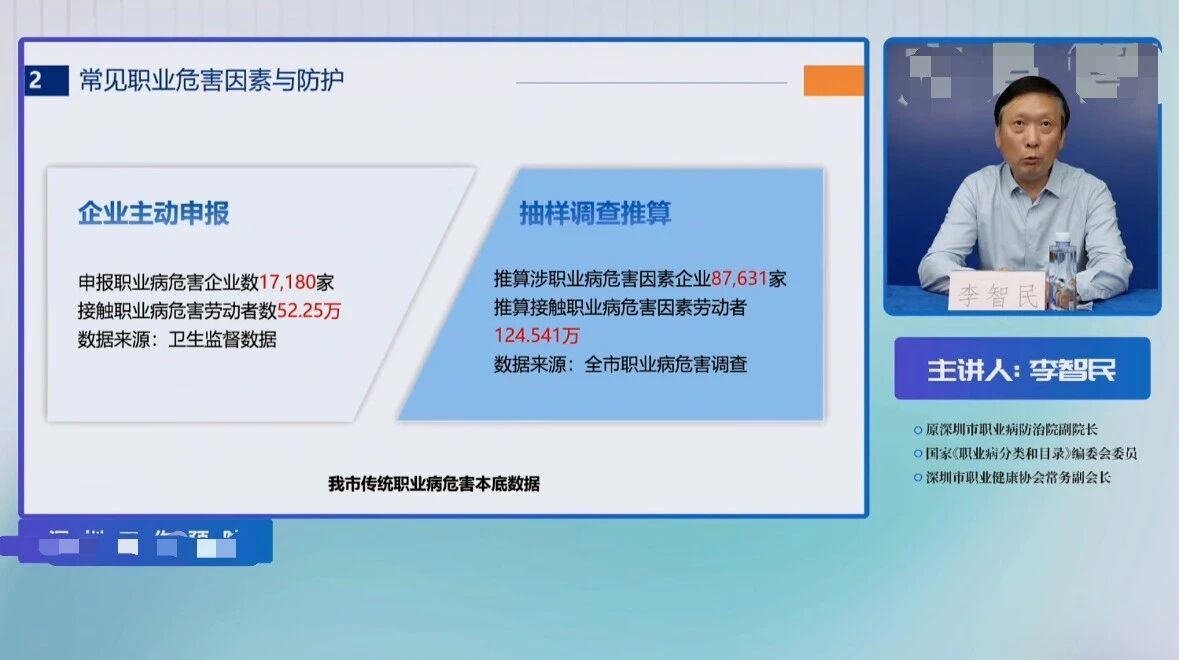 揭秘职场“隐形杀手”！｜佳保安全专项科普赋能，筑牢职业健康防线