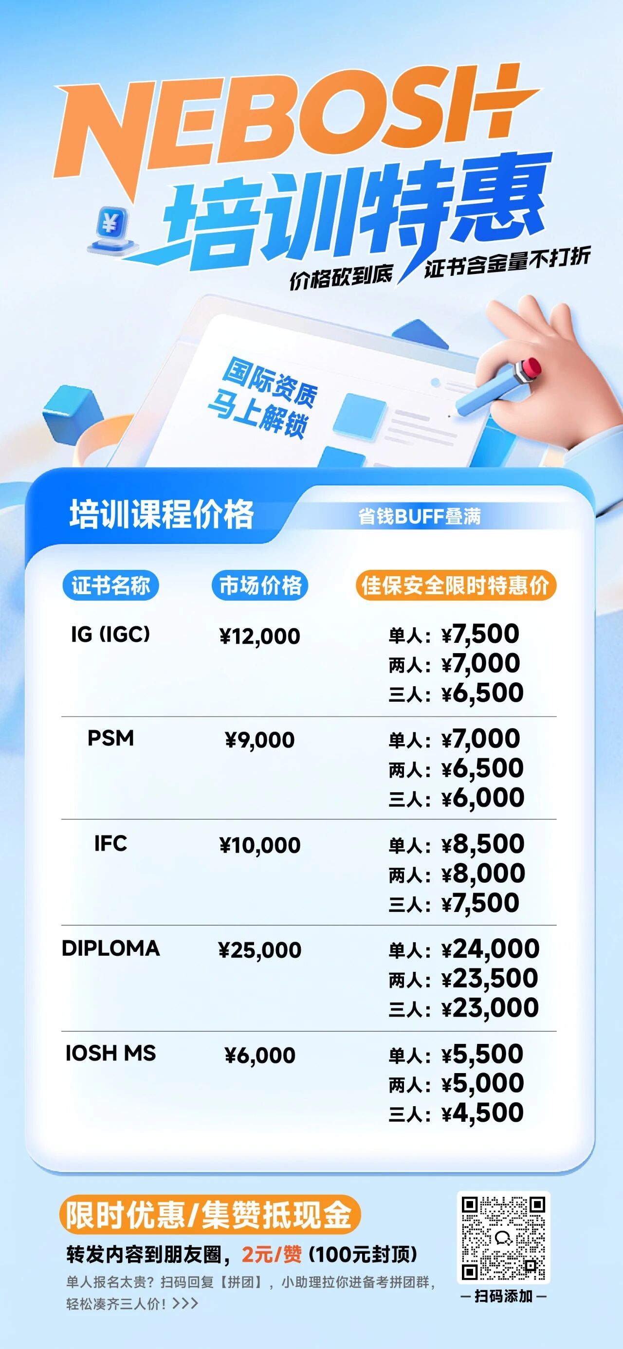 乱花渐入迷人眼，证书到底怎么选？
