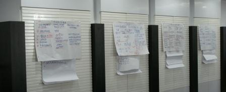 雪佛龙石油作业安全分析与风险分析