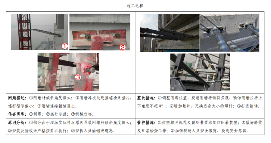 a5d13b7a0491eb864f05d94055ddb050